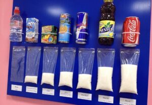 Quanto zucchero si trova nelle bevande zuccherate?